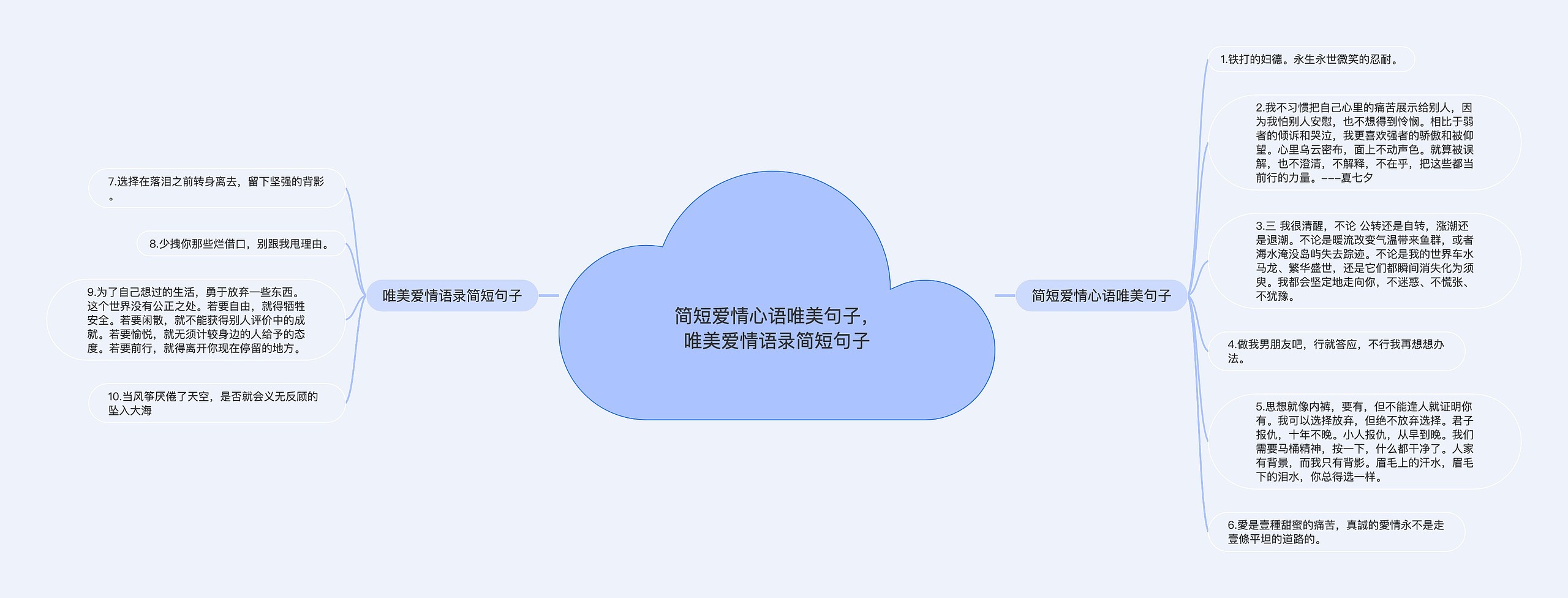 简短爱情心语唯美句子,唯美爱情语录简短句子 简短爱情心语唯美句子,唯美爱情语录简短句子