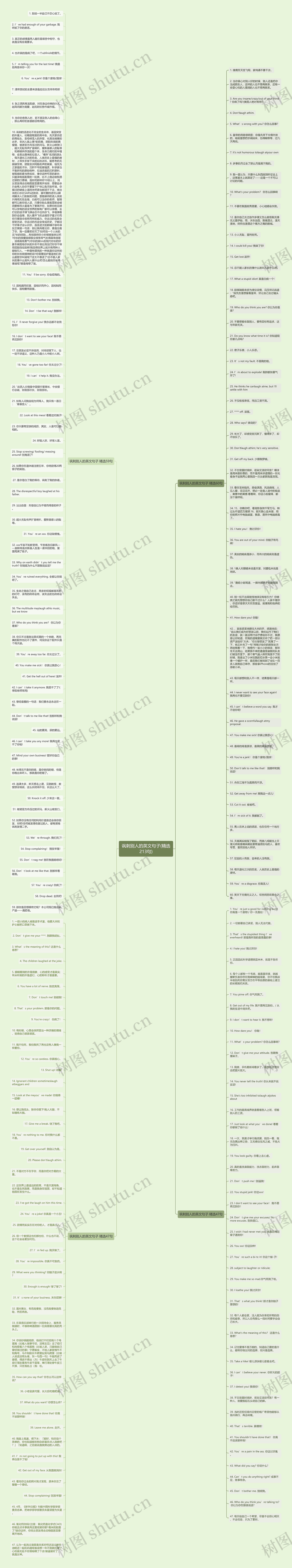 讽刺别人的英文句子(精选213句)思维导图