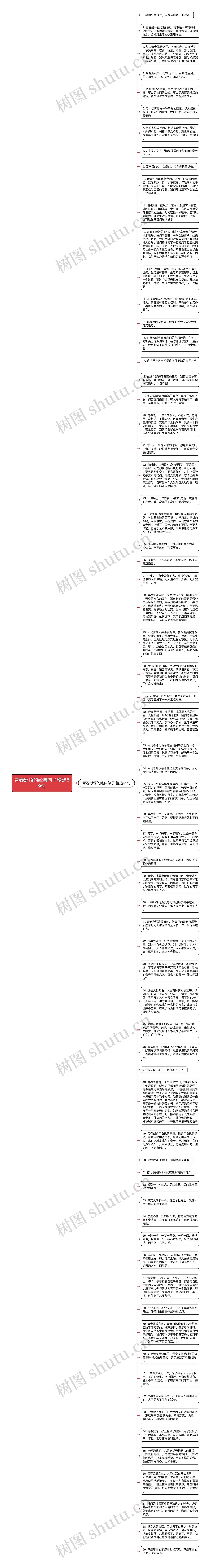 青春感悟的经典句子精选69句