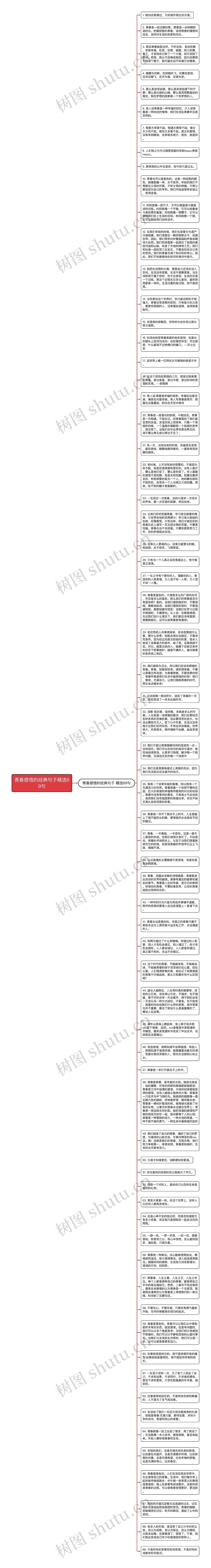 青春感悟的经典句子精选69句思维导图