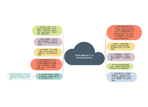 学生努力励志的句子【小学生努力奋斗的名言】