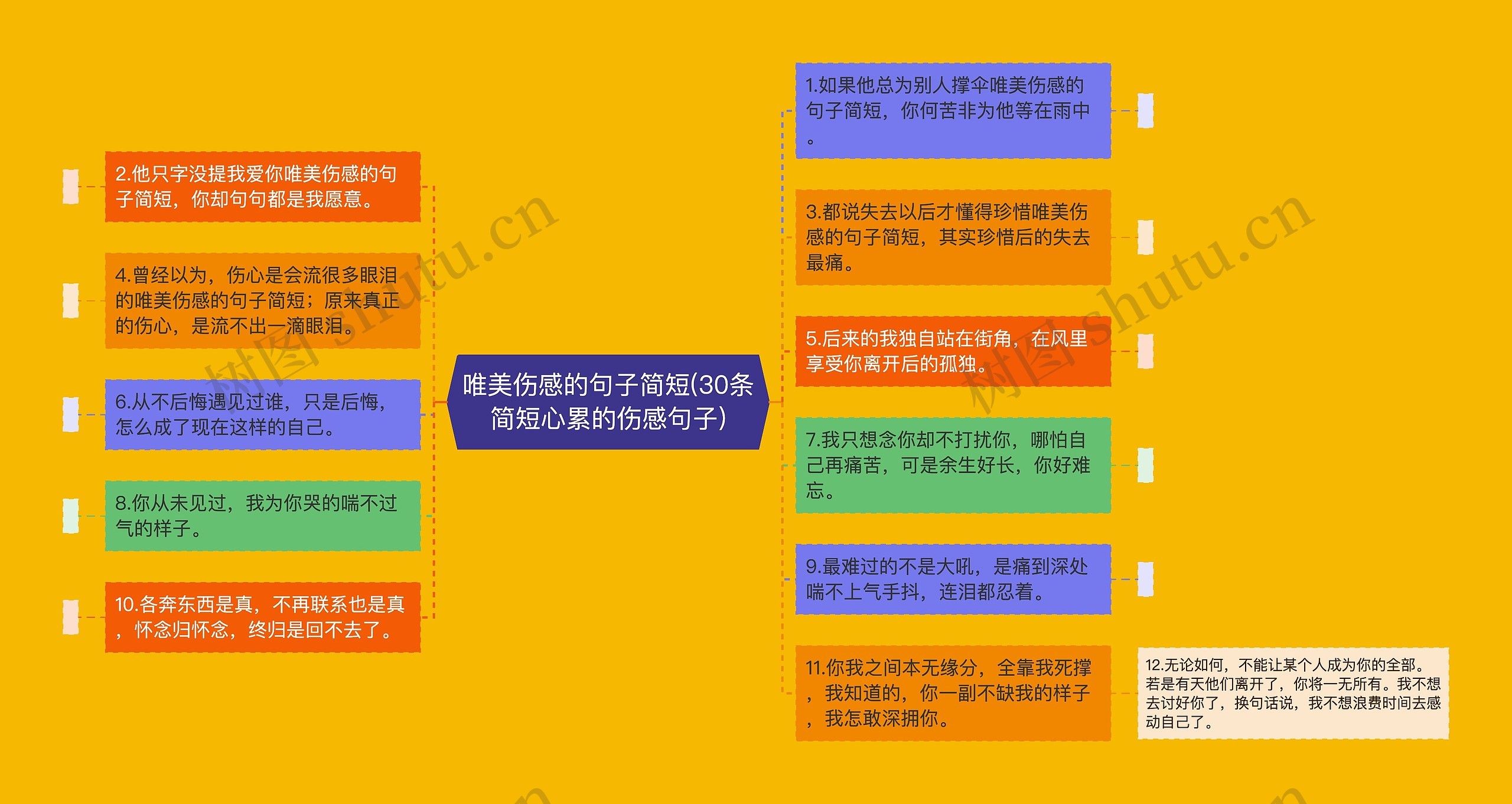 唯美伤感的句子简短(30条简短心累的伤感句子) 唯美伤感的句子简短(30条简短心累的伤感句子)