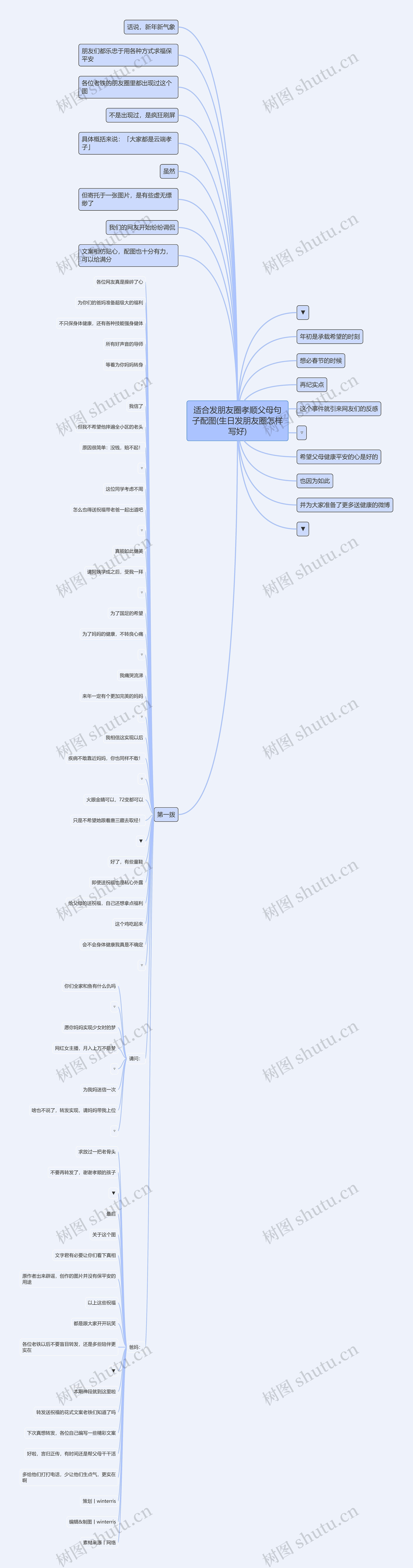 适合发朋友圈孝顺父母句子配图(生日发朋友圈怎样写好) 适合发朋友圈孝顺父母句子配图(生日发朋友圈怎样写好)