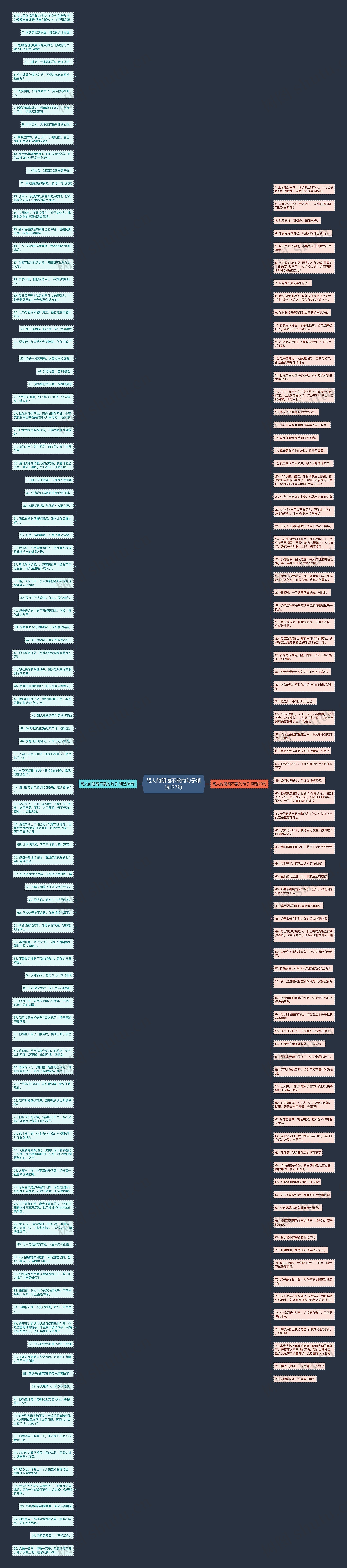 骂人的阴魂不散的句子精选177句思维导图