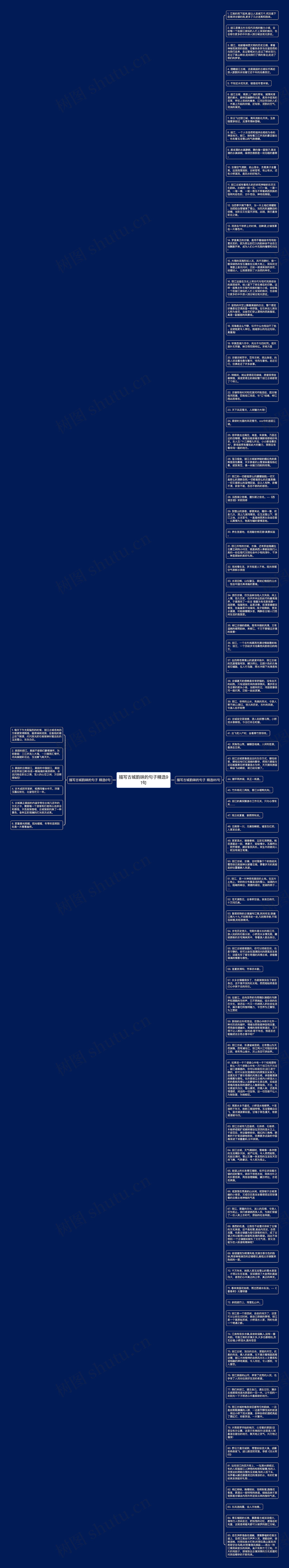 描写古城韵味的句子精选91句思维导图