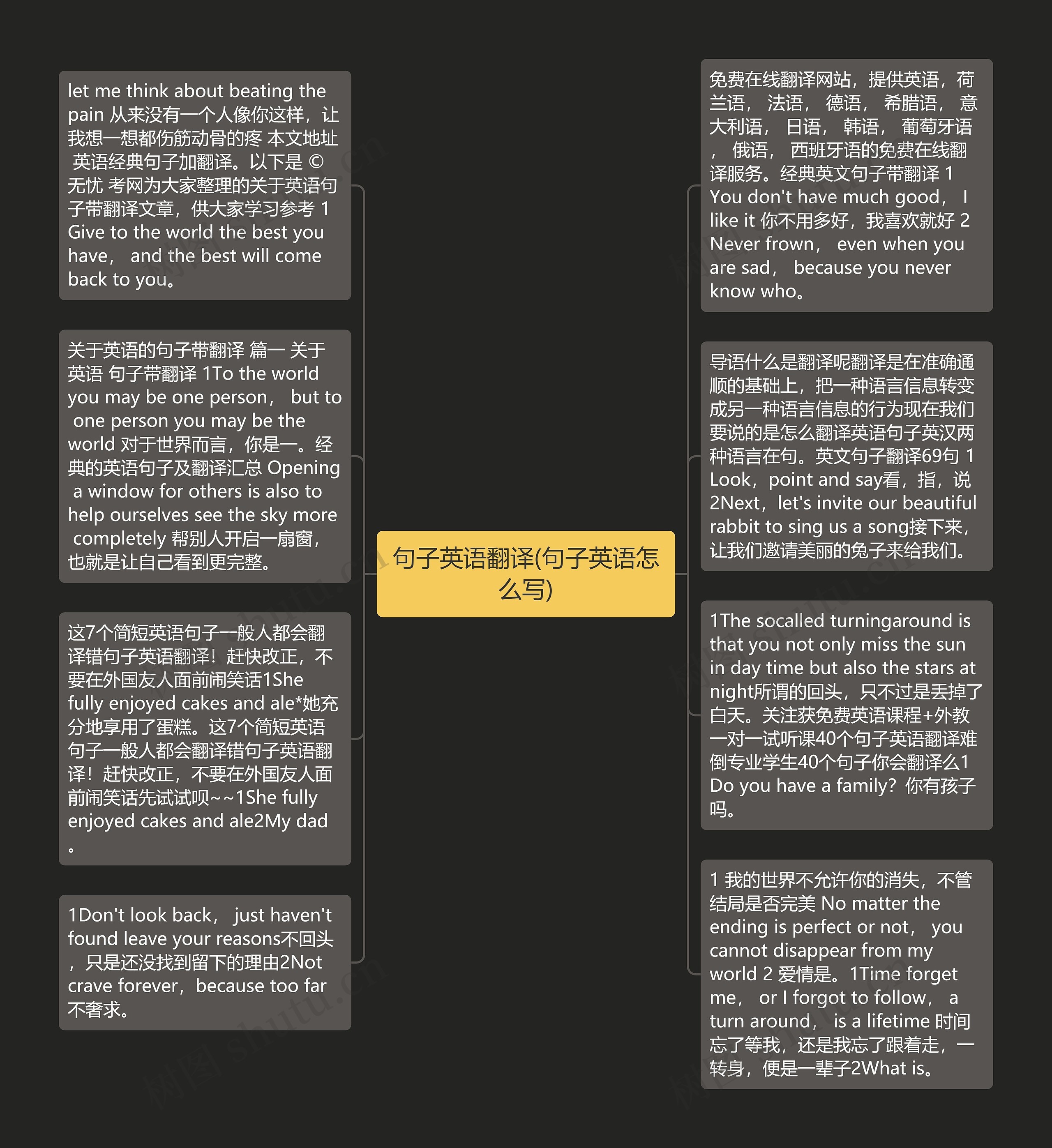 句子英语翻译(句子英语怎么写)