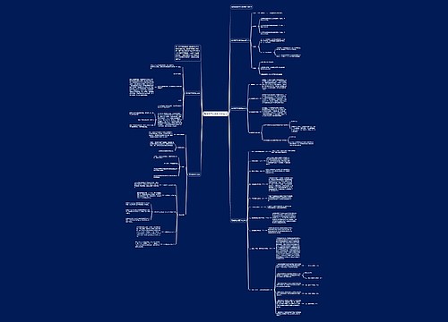 高考数学必修知识点笔记 高考数学必修知识点笔记