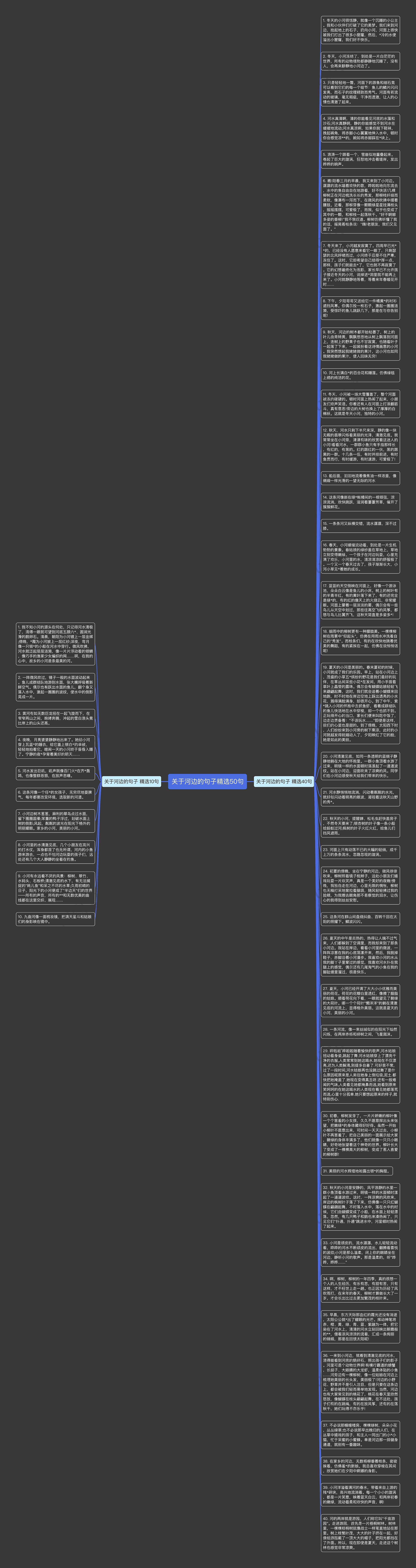 关于河边的句子精选50句