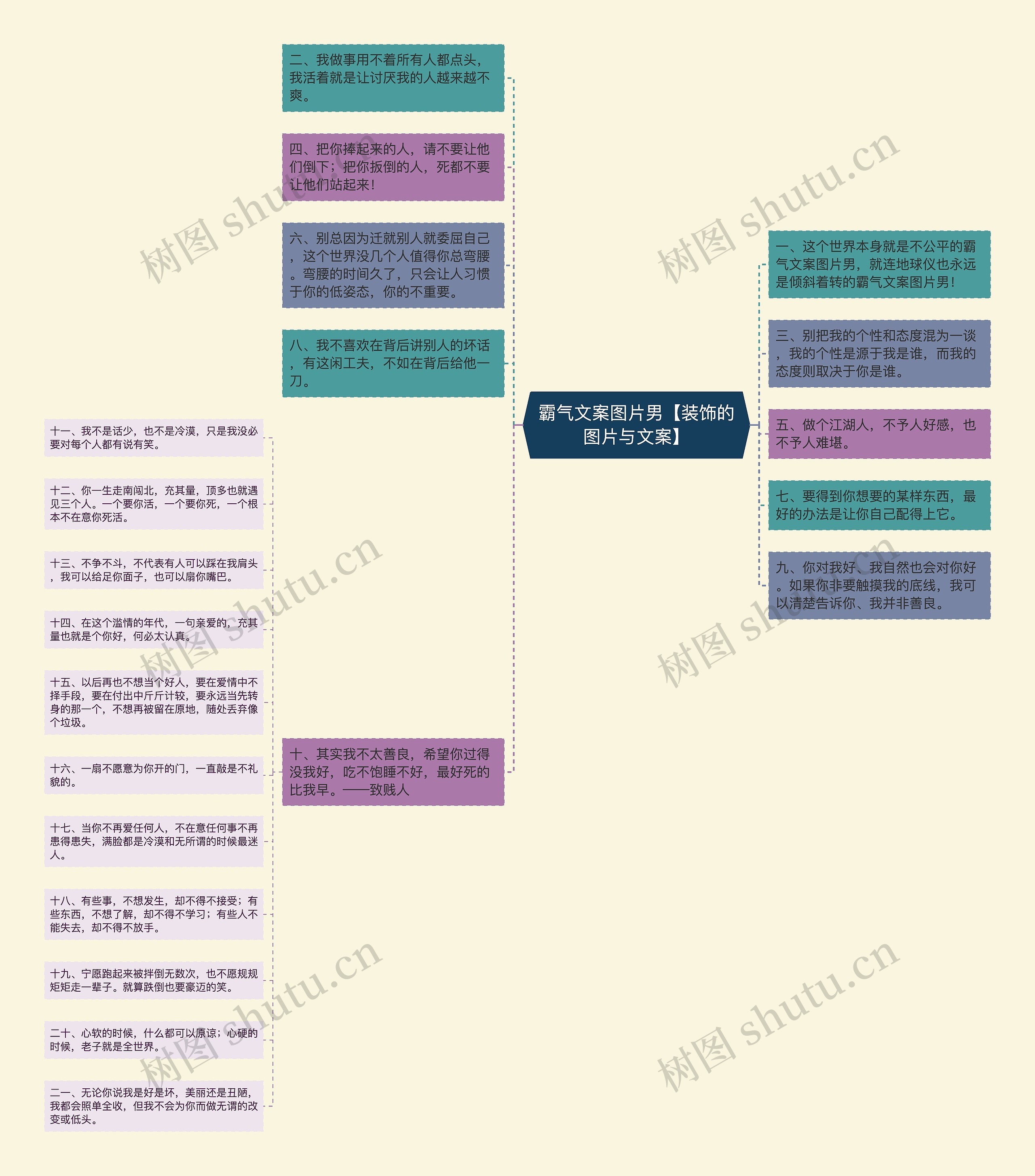 霸气文案图片男【装饰的图片与文案】 霸气文案图片男【装饰的图片与文案】