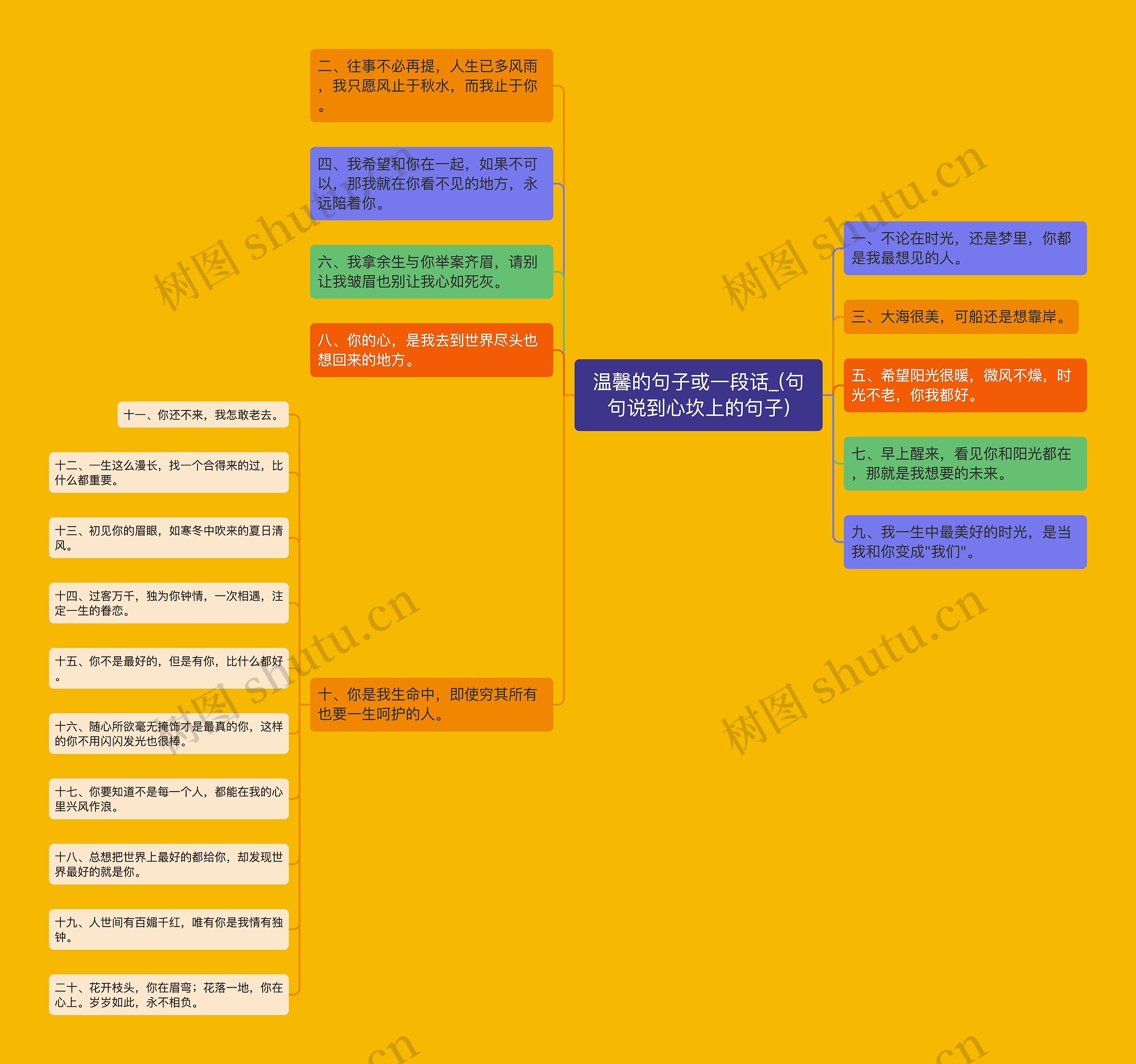 温馨的句子或一段话_(句句说到心坎上的句子) 温馨的句子或一段话_(句句说到心坎上的句子)
