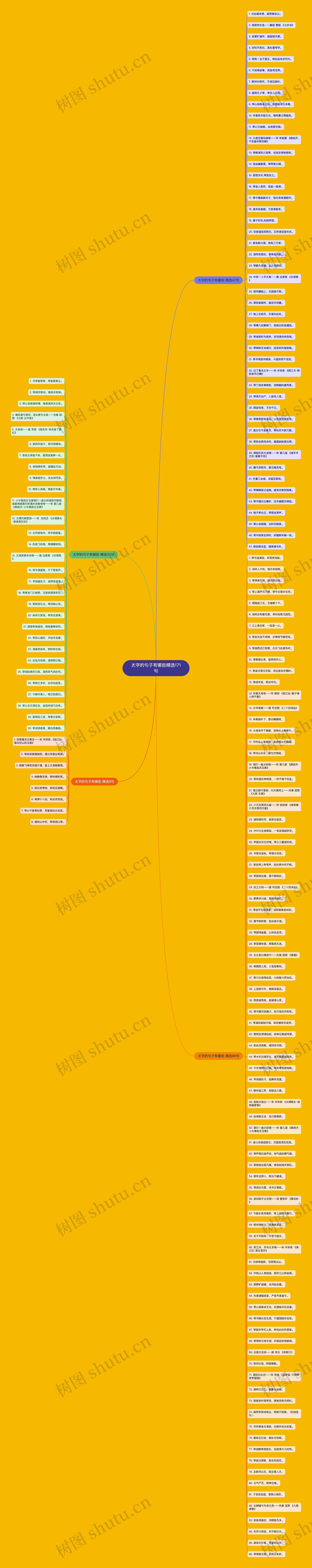 太字的句子有哪些精选171句思维导图
