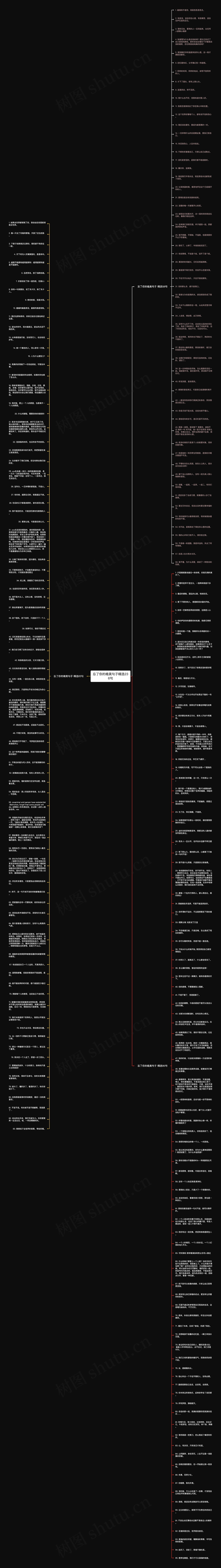 忘了你的唯美句子精选236句思维导图
