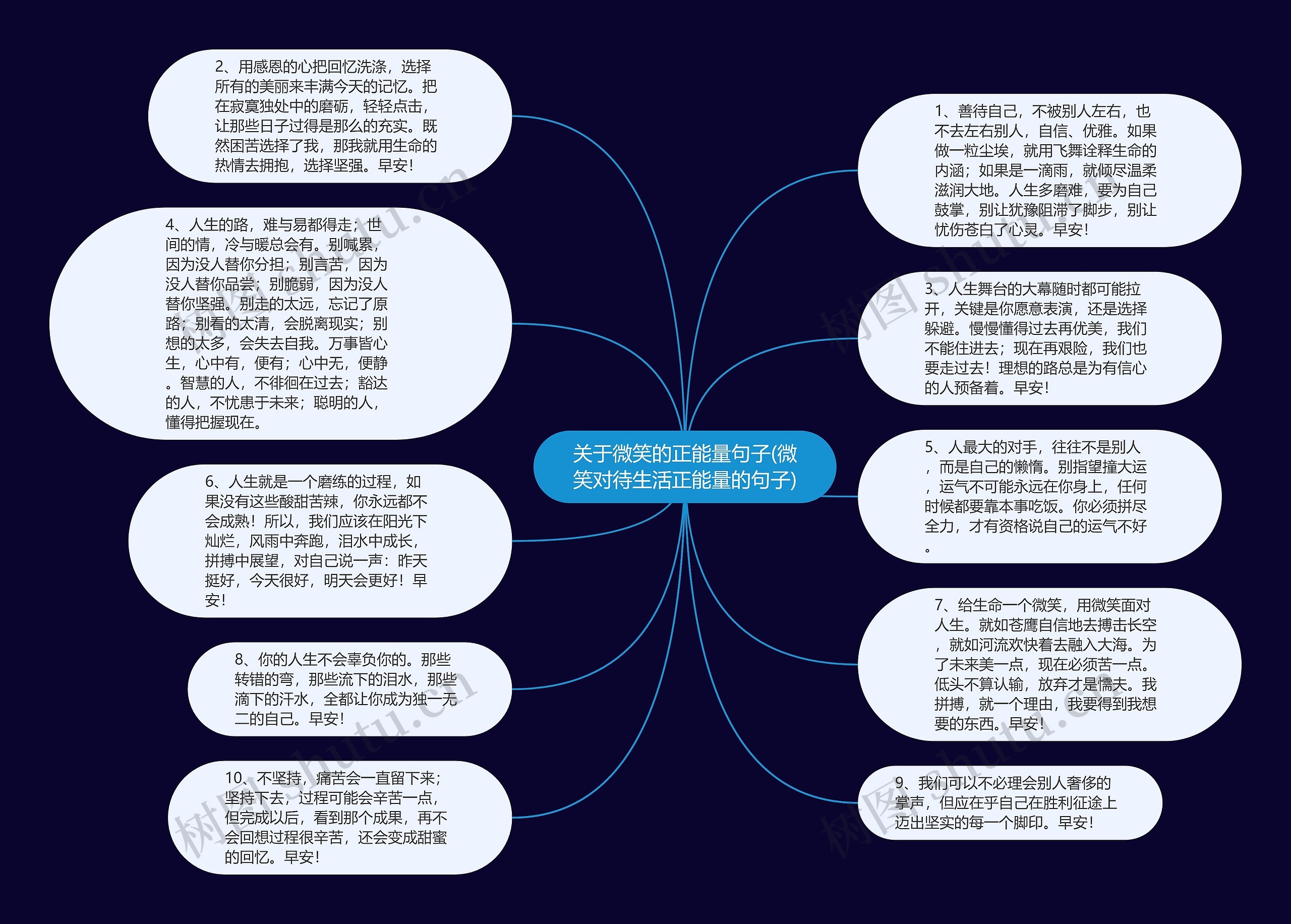 关于微笑的正能量句子(微笑对待生活正能量的句子)