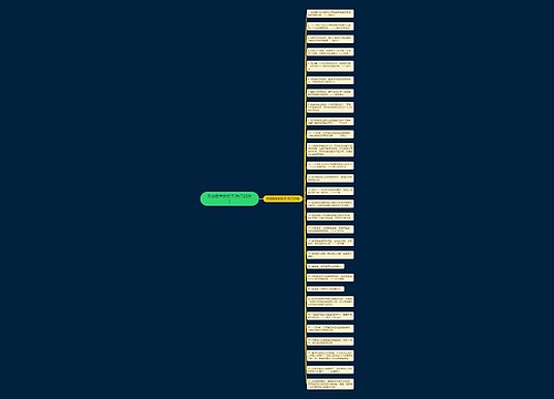 形容数学的句子(热门28句) 形容数学的句子(热门28句)