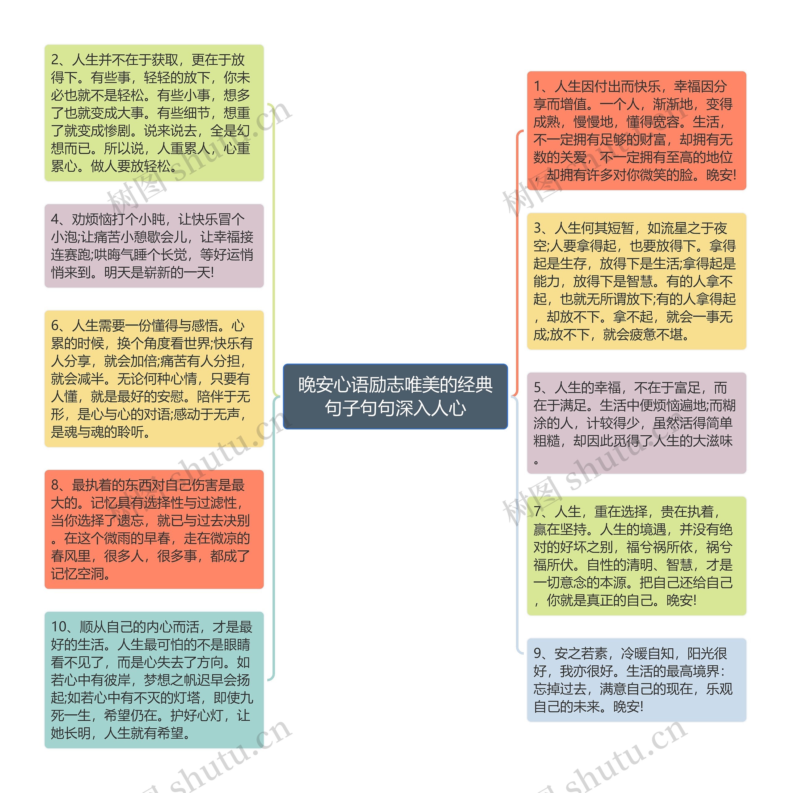 晚安心语励志唯美的经典句子句句深入人心