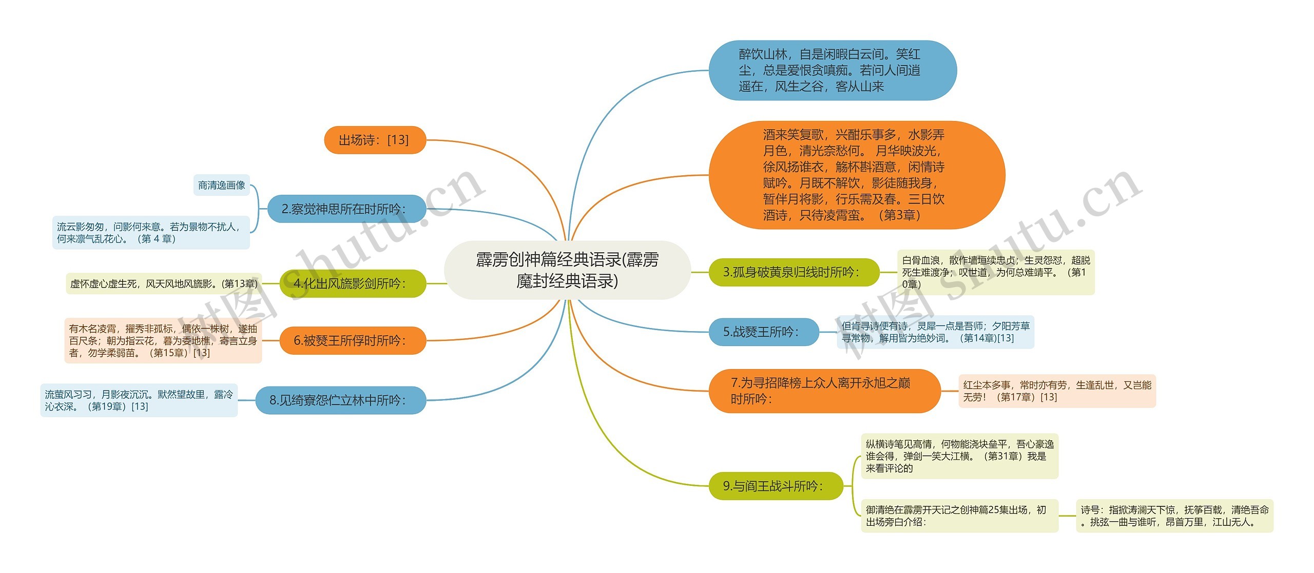 霹雳创神篇经典语录(霹雳魔封经典语录)