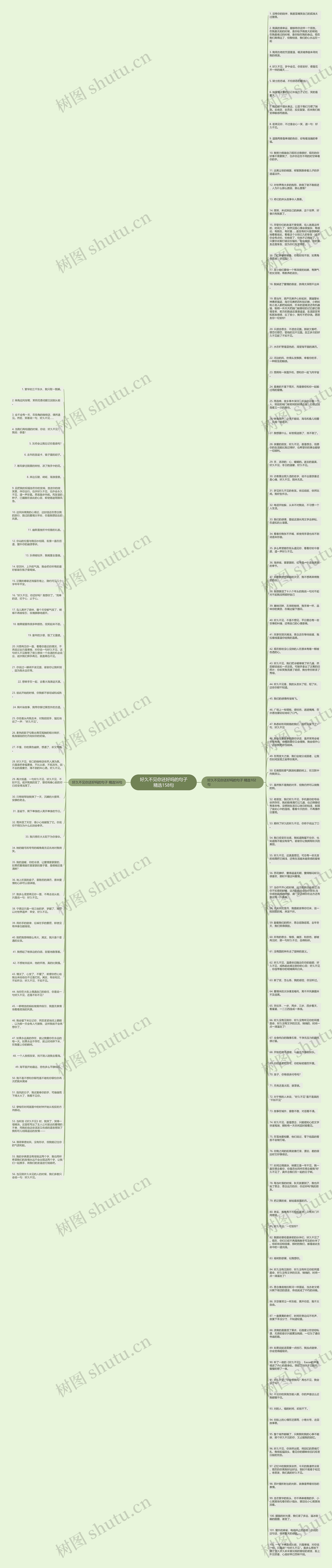 好久不见你还好吗的句子精选158句思维导图