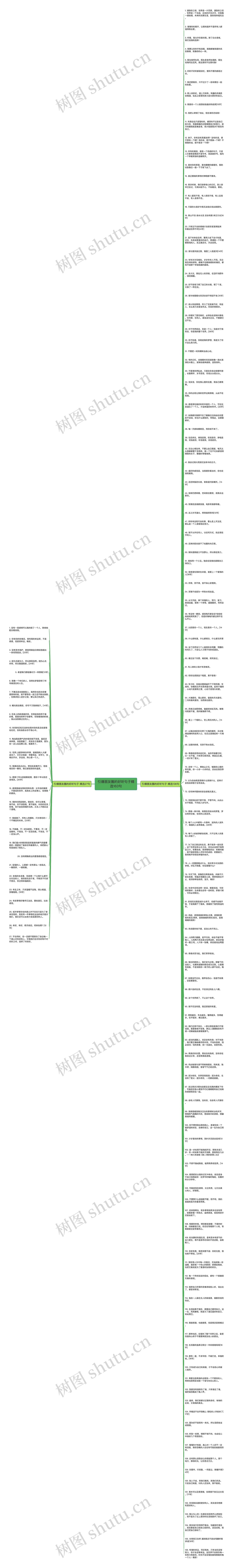 引爆朋友圈的好听句子精选163句思维导图