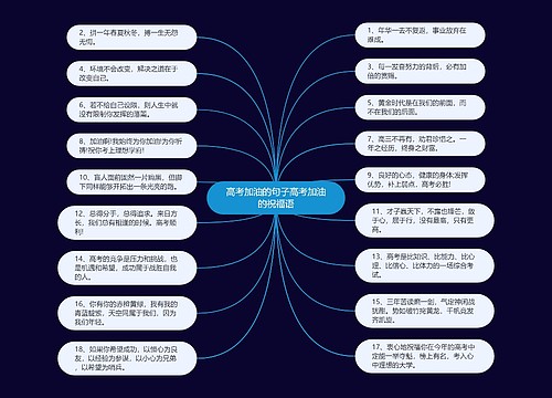 高考加油的句子高考加油的祝福语