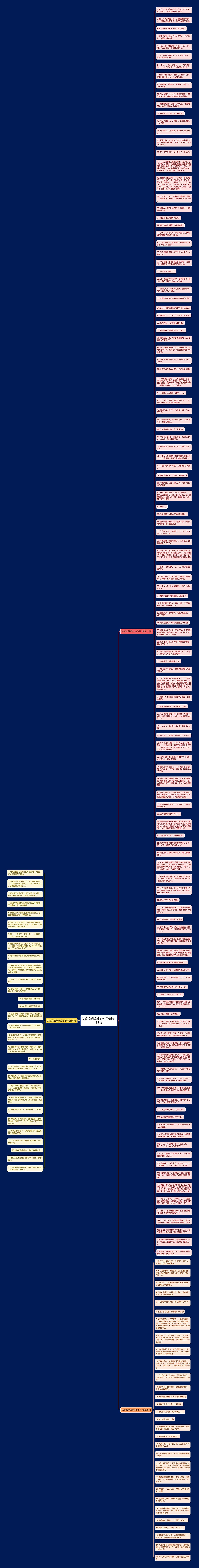 我喜欢烟草味的句子精选185句思维导图高清图 我喜欢烟草味的句子精选185句思维导图