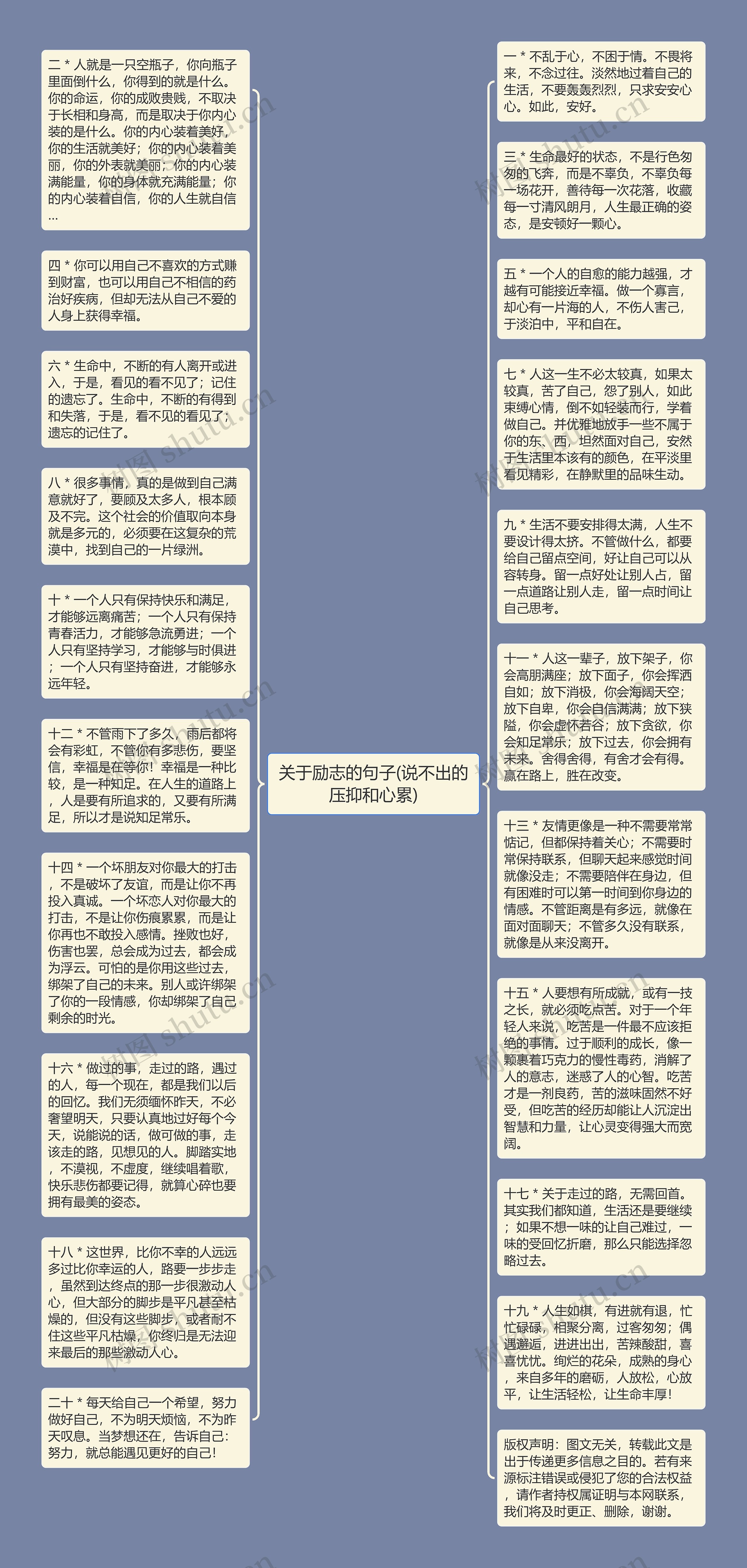关于励志的句子(说不出的压抑和心累)