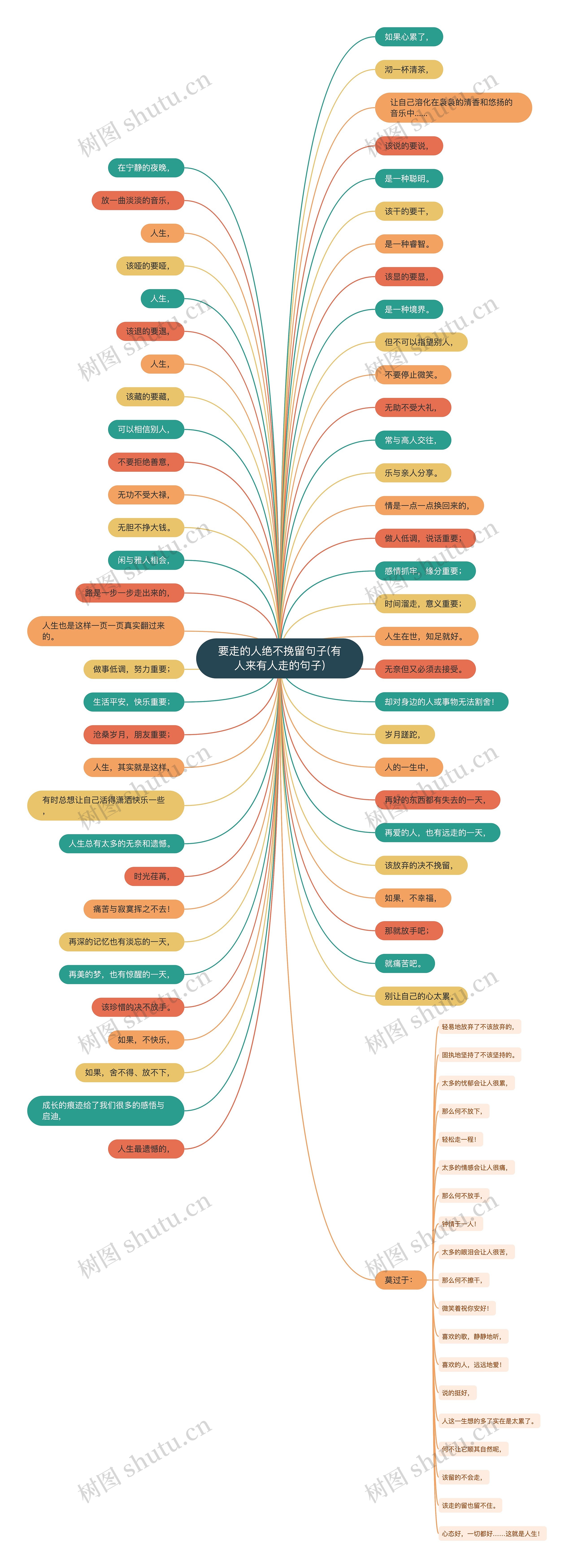 要走的人绝不挽留句子(有人来有人走的句子) 要走的人绝不挽留句子(有人来有人走的句子)