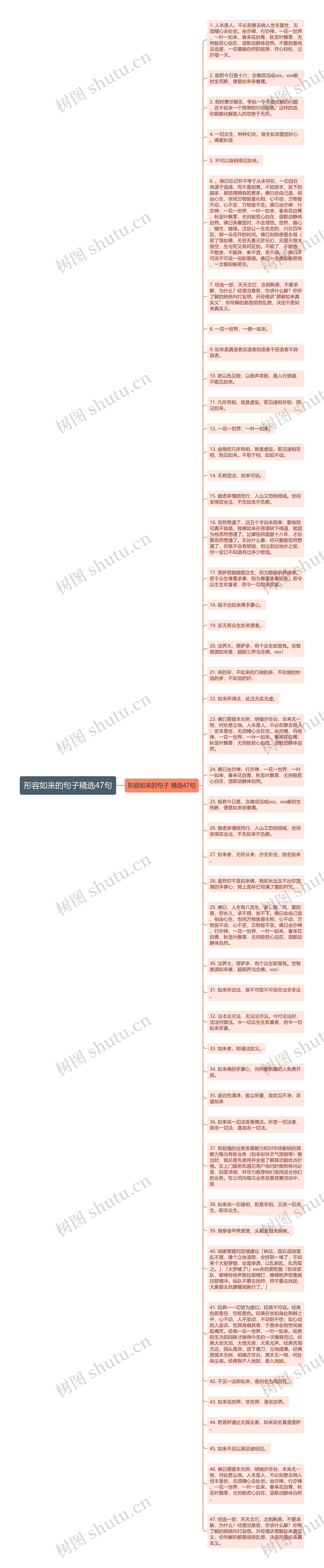 形容如来的句子精选47句