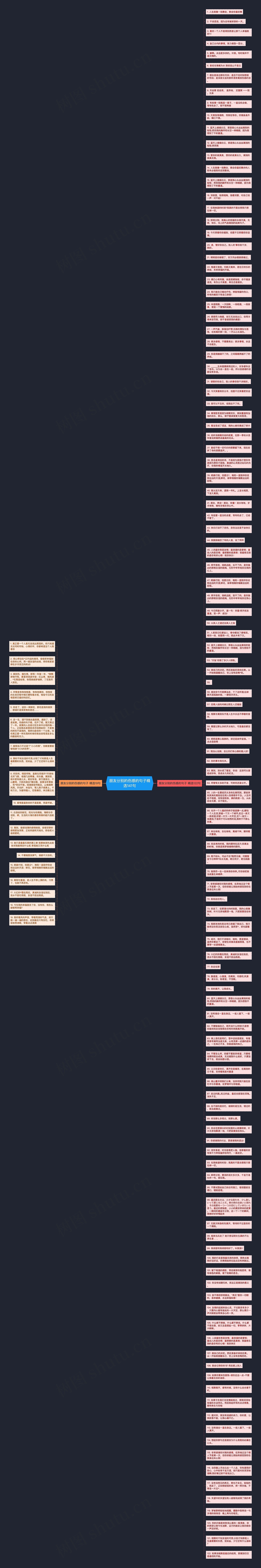 朋友分别的伤感的句子精选141句思维导图