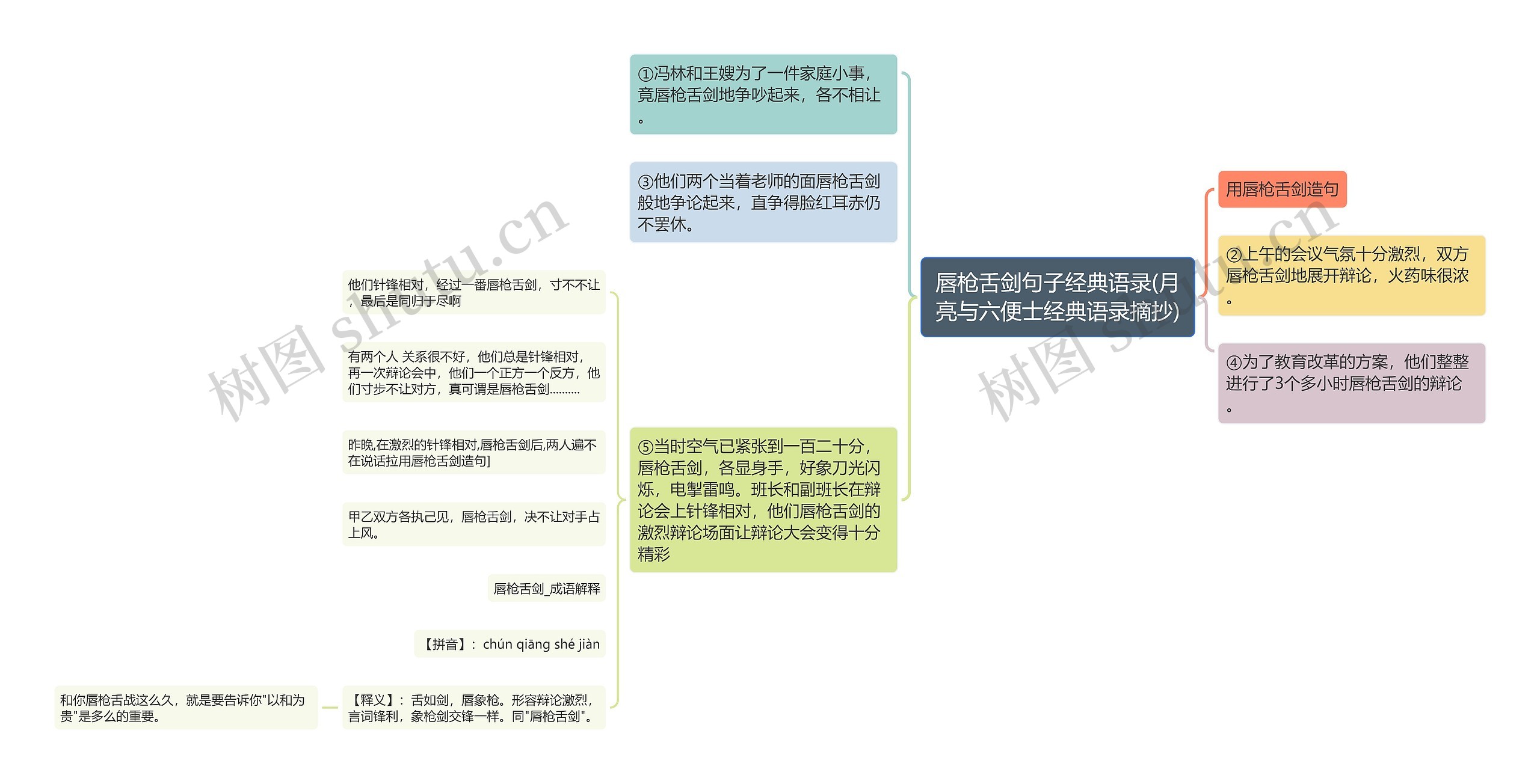 唇枪舌剑句子经典语录(月亮与六便士经典语录摘抄)