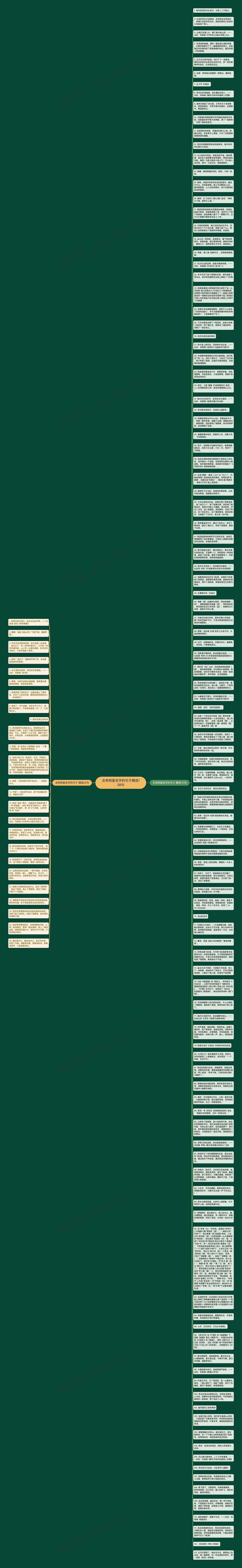 含有明星名字的句子精选138句思维导图