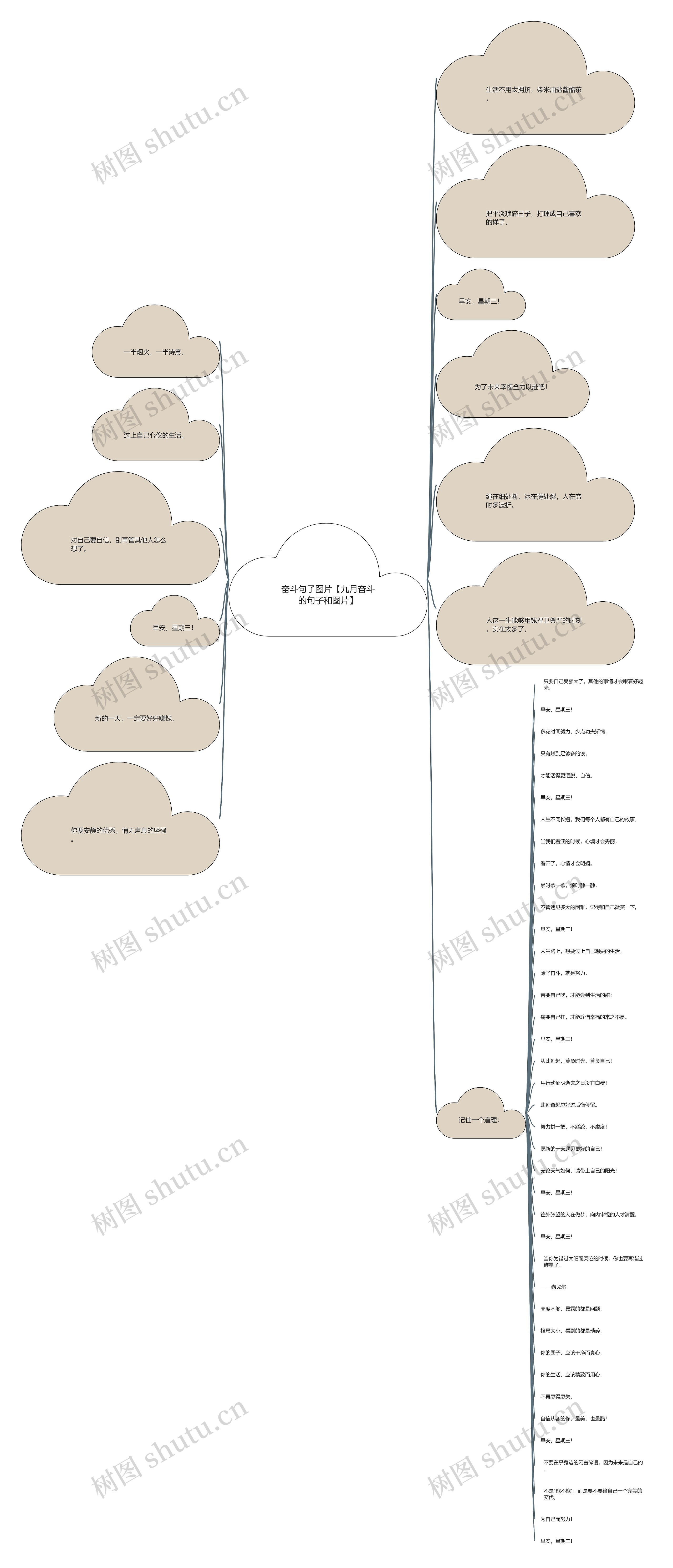 奋斗句子图片【九月奋斗的句子和图片】 奋斗句子图片【九月奋斗的句子和图片】