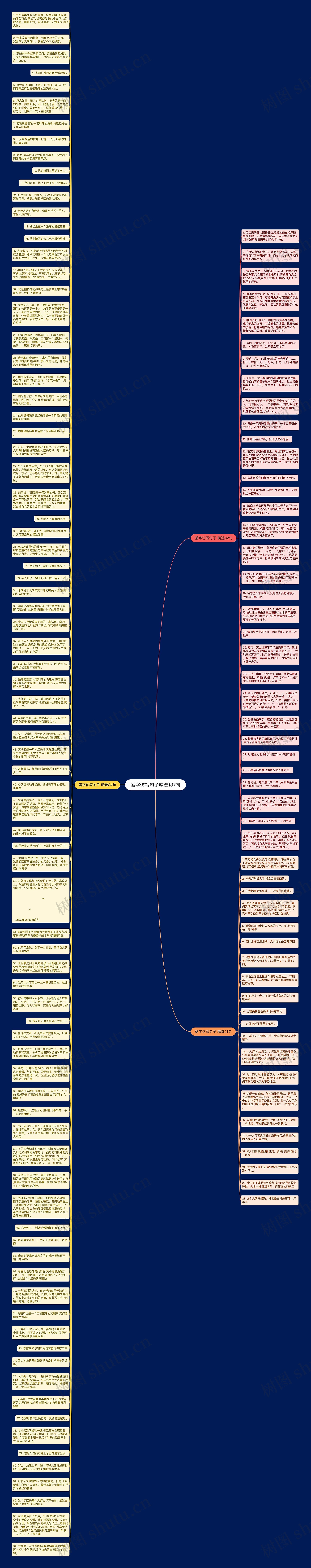 落字仿写句子精选137句思维导图