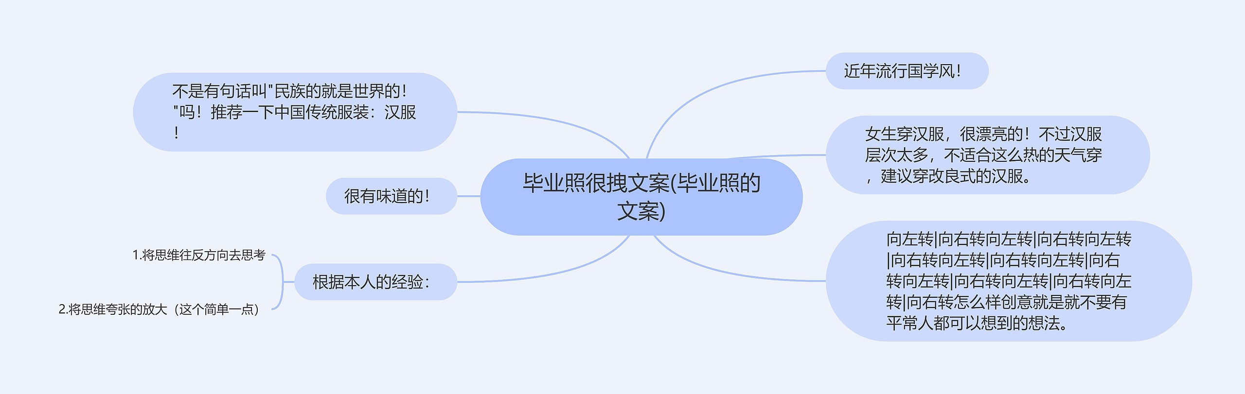 毕业照很拽文案(毕业照的文案)