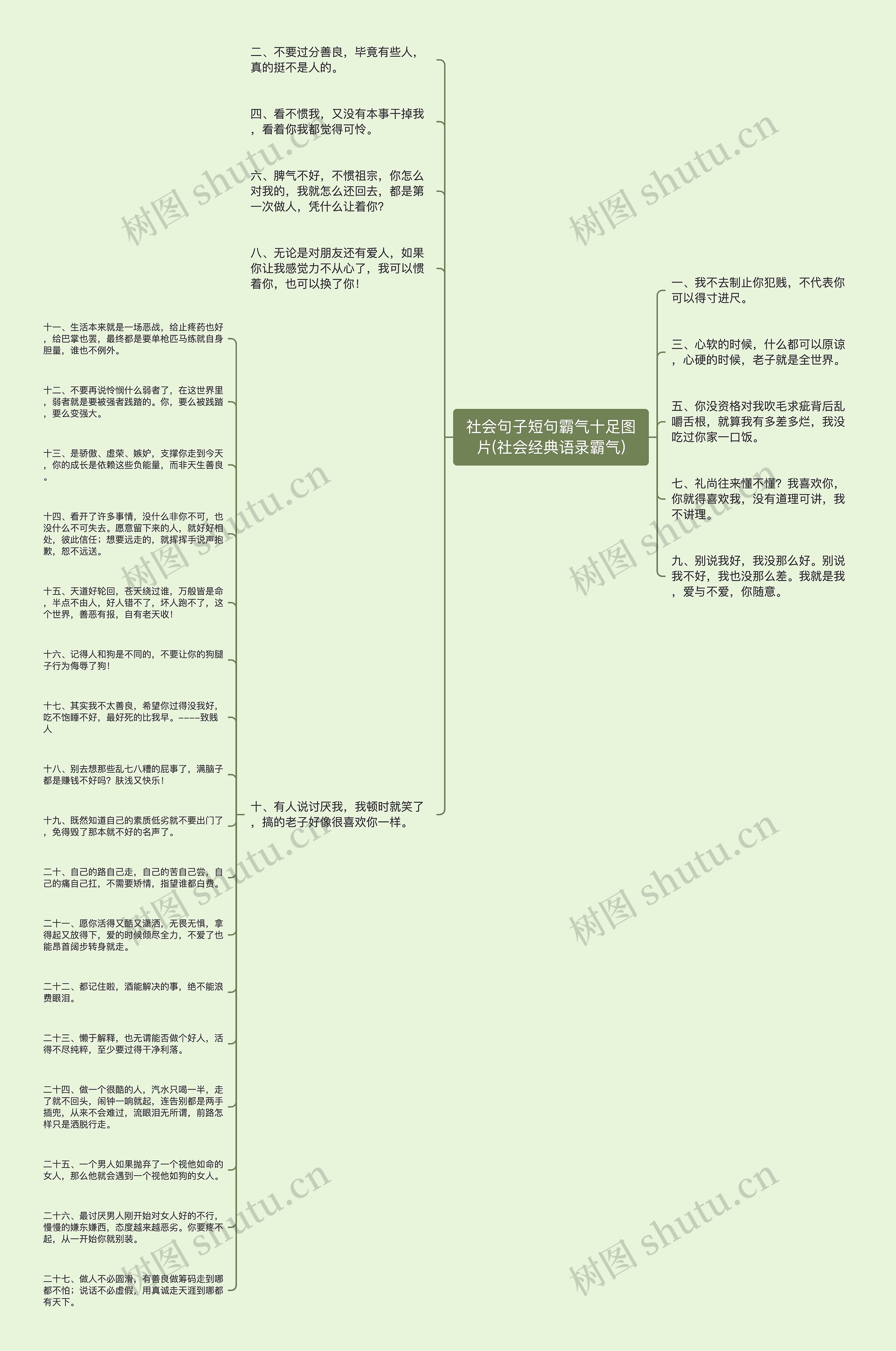 社会句子短句霸气十足图片(社会经典语录霸气)思维导图