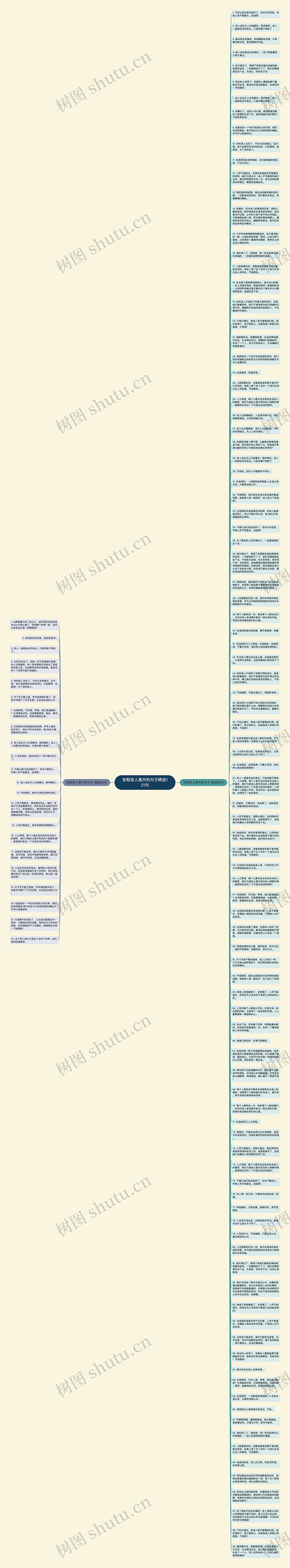 安慰亲人离开的句子精选121句思维导图