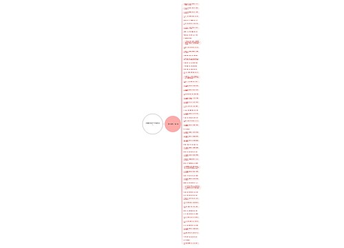 小鼹鼠外貌的句子精选63句思维导图