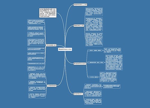 高考数学考试小诀窍 高考数学考试小诀窍