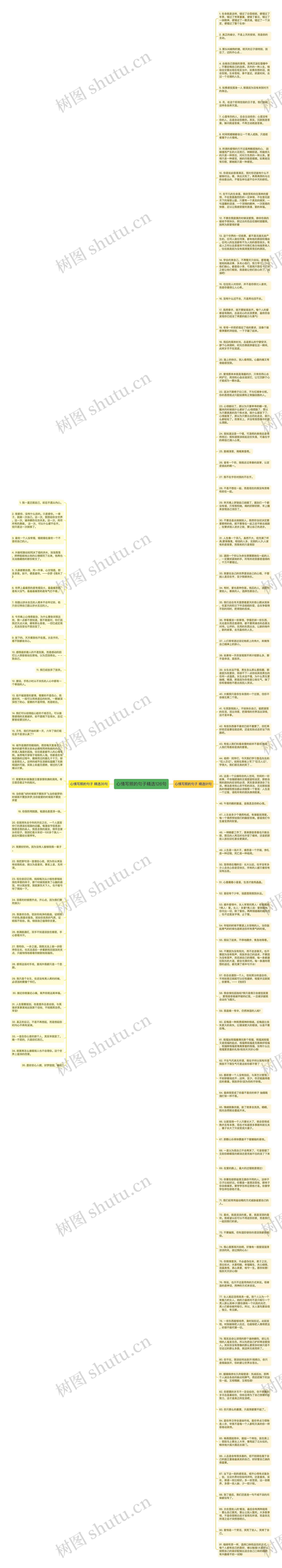 心情写照的句子精选126句思维导图