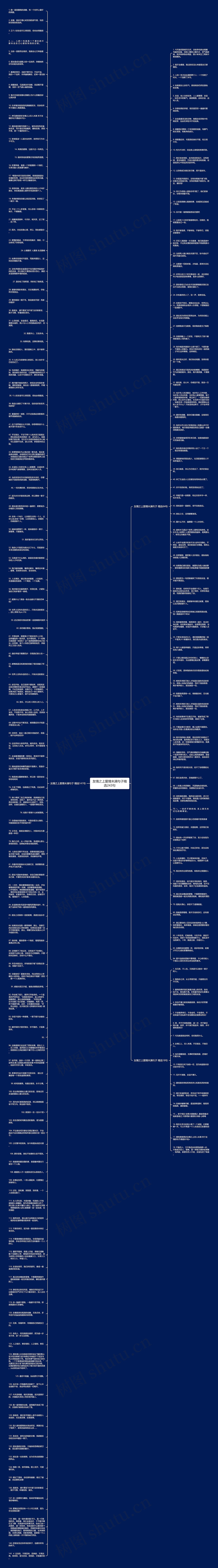友情之上爱情未满句子精选243句思维导图