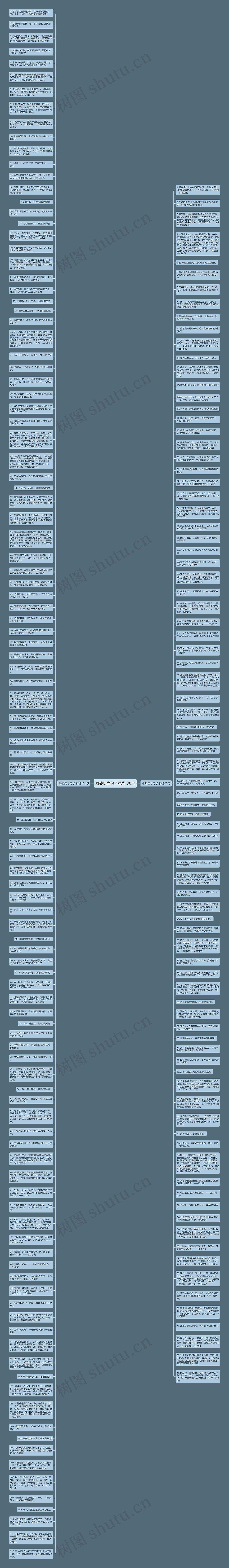 赚钱信念句子精选198句思维导图
