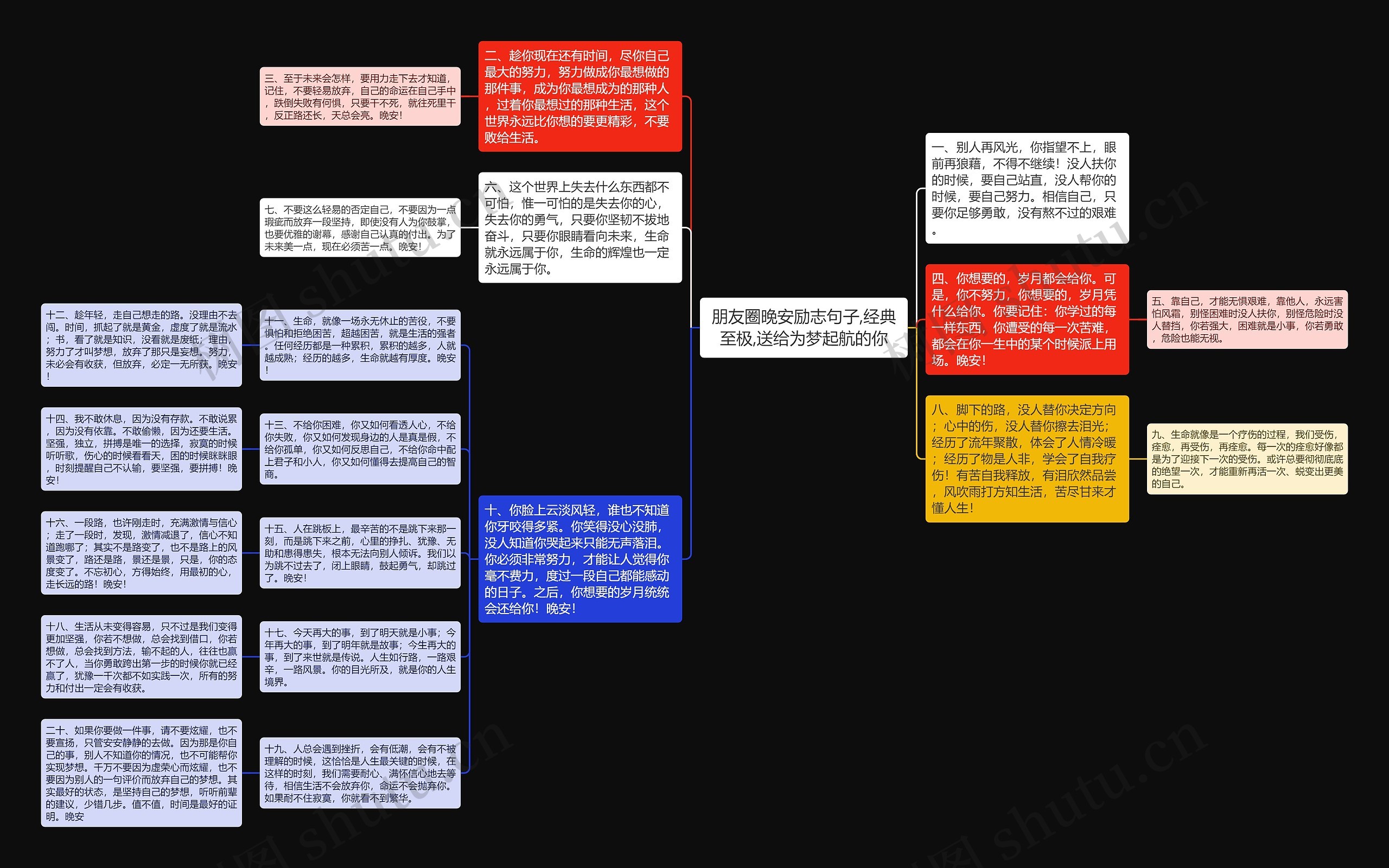 朋友圈晚安励志句子,经典至极,送给为梦起航的你