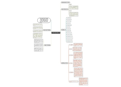 高考数学提高成绩的方法 高考数学提高成绩的方法