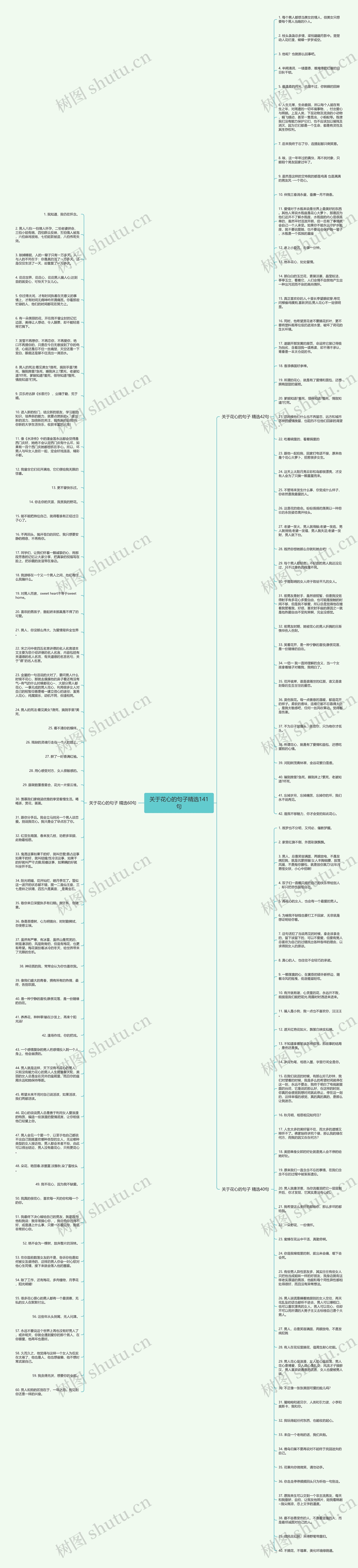 关于花心的句子精选141句思维导图