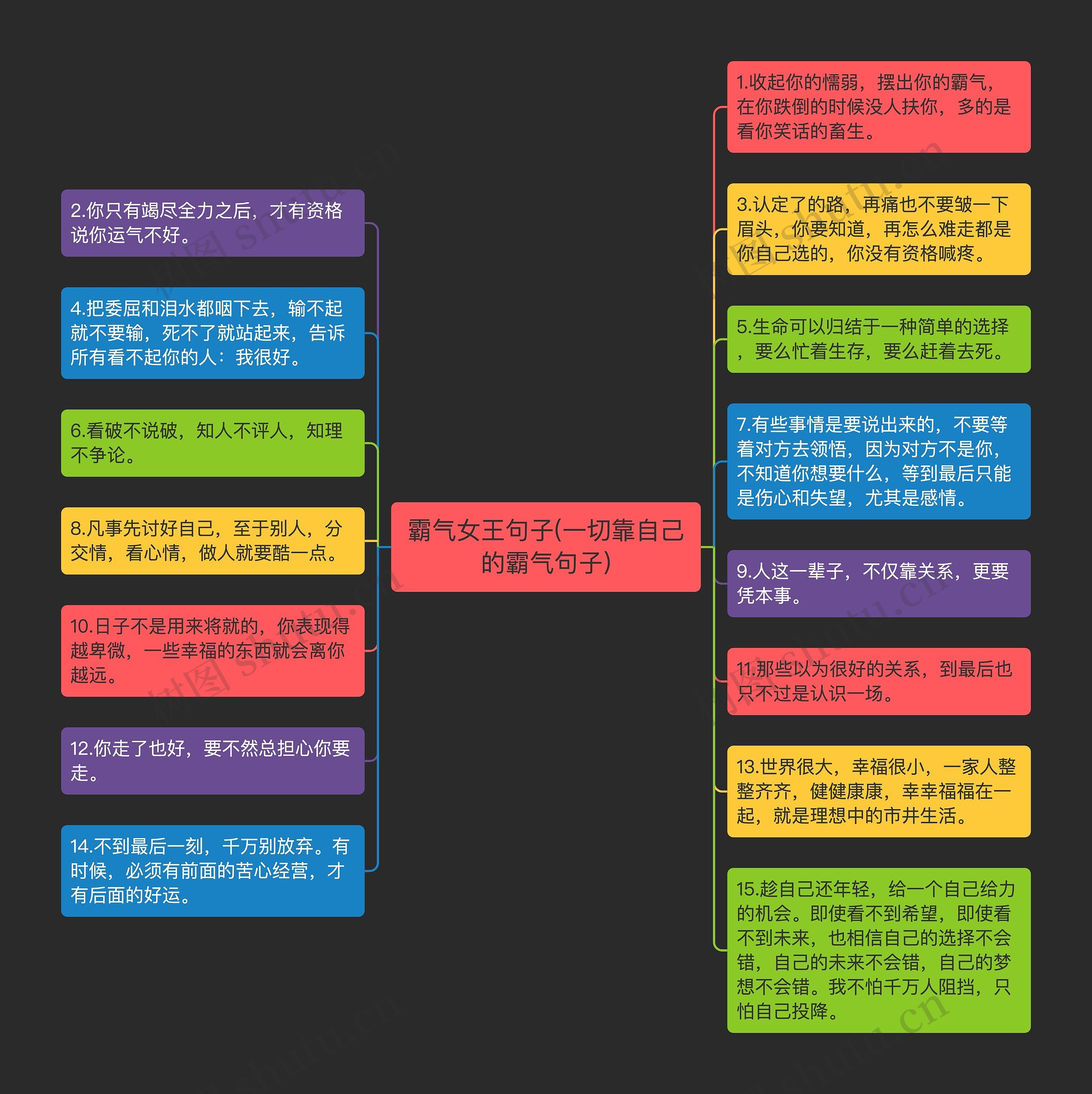 霸气女王句子(一切靠自己的霸气句子) 霸气女王句子(一切靠自己的霸气句子)