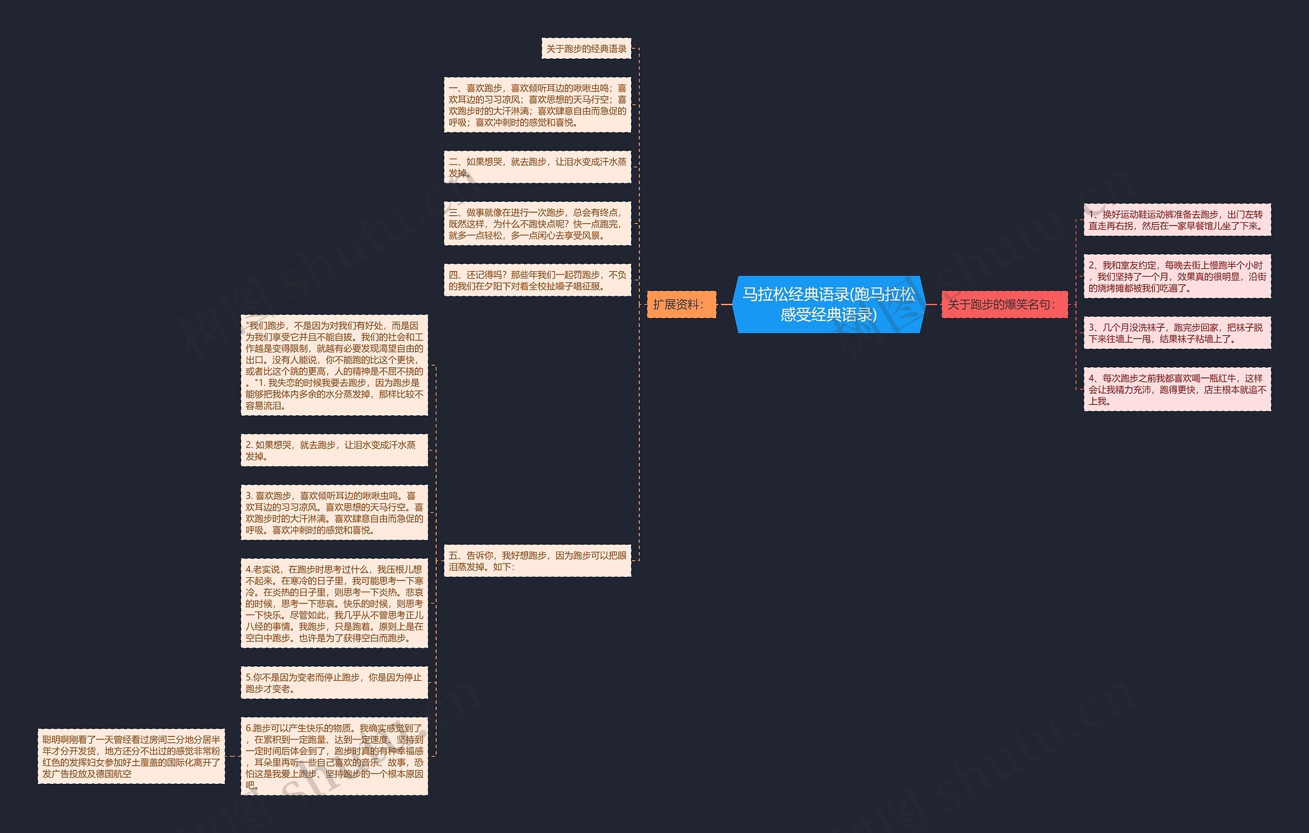 马拉松经典语录(跑马拉松感受经典语录) 马拉松经典语录(跑马拉松感受经典语录)