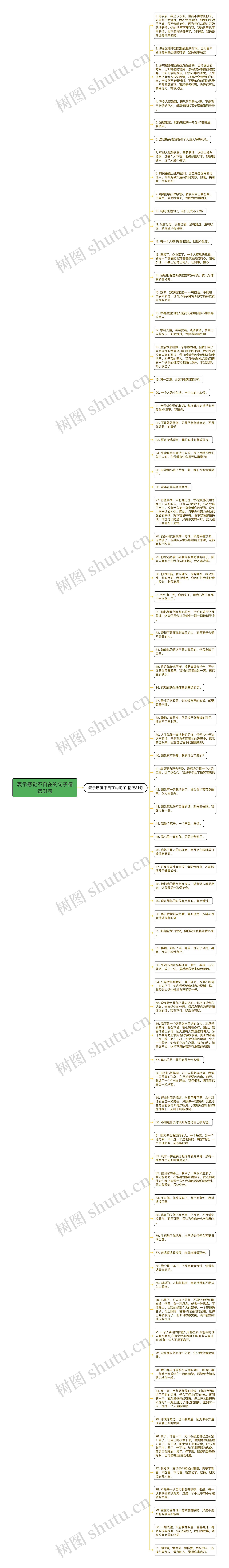 表示感觉不自在的句子精选81句思维导图