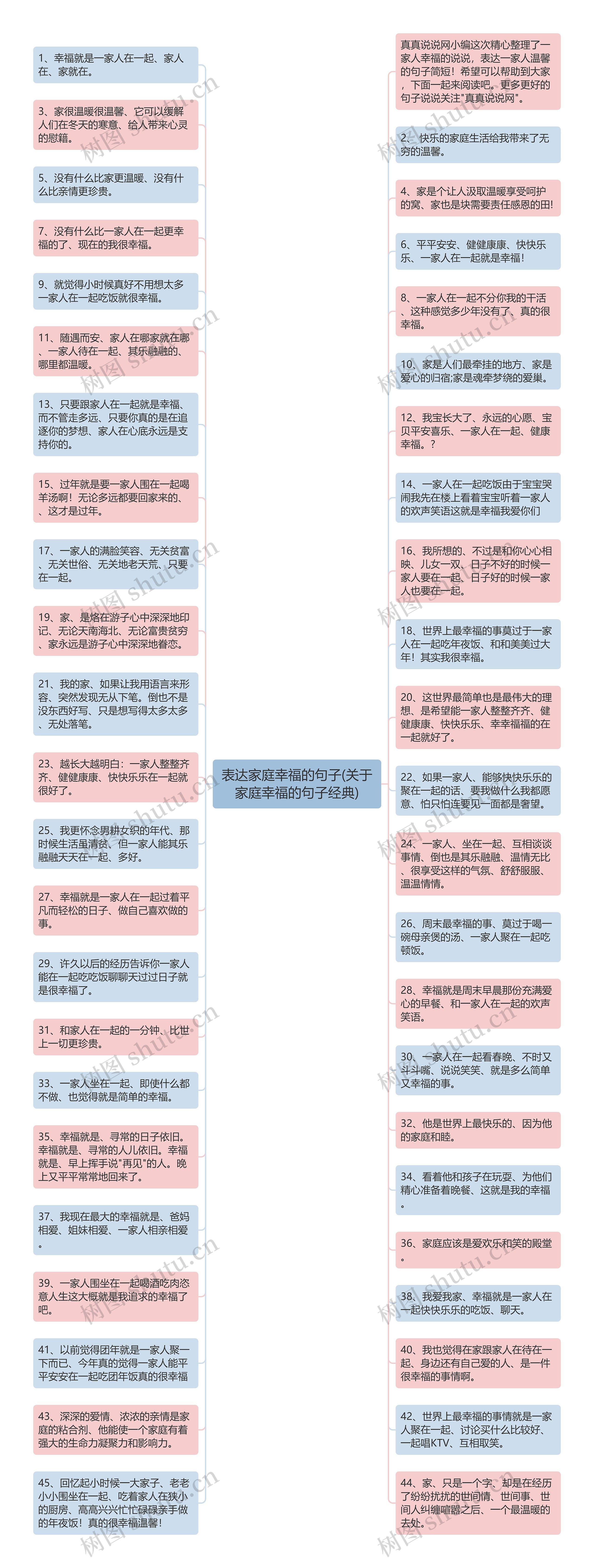 表达家庭幸福的句子(关于家庭幸福的句子经典)