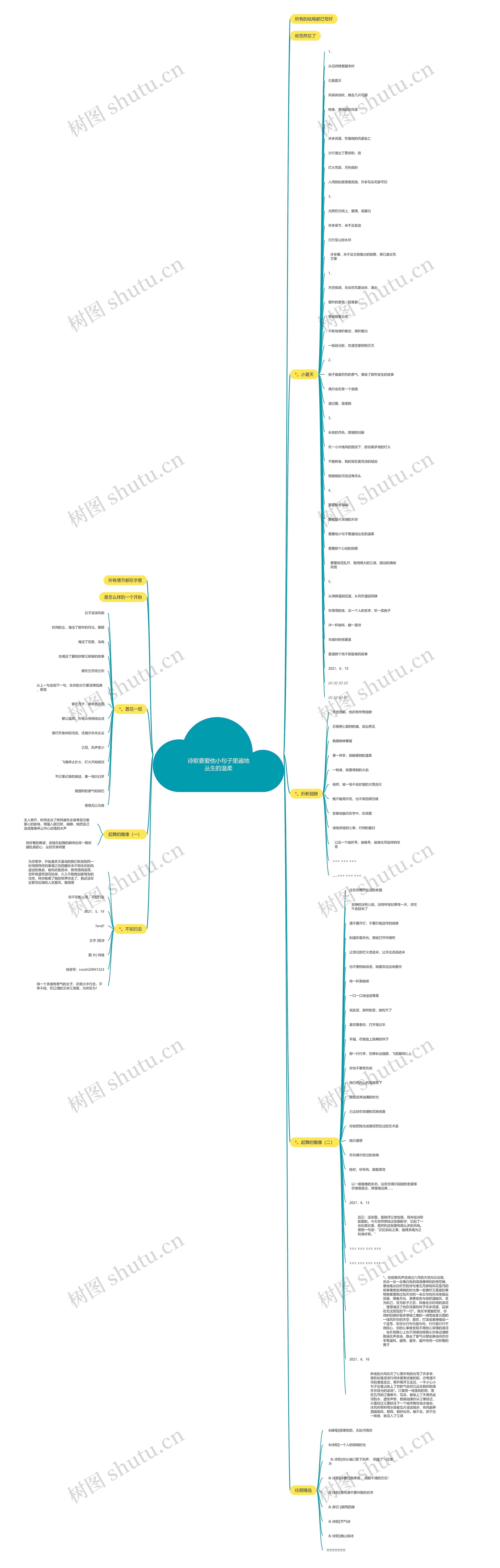 诗歌要爱他小句子里遍地丛生的温柔思维导图