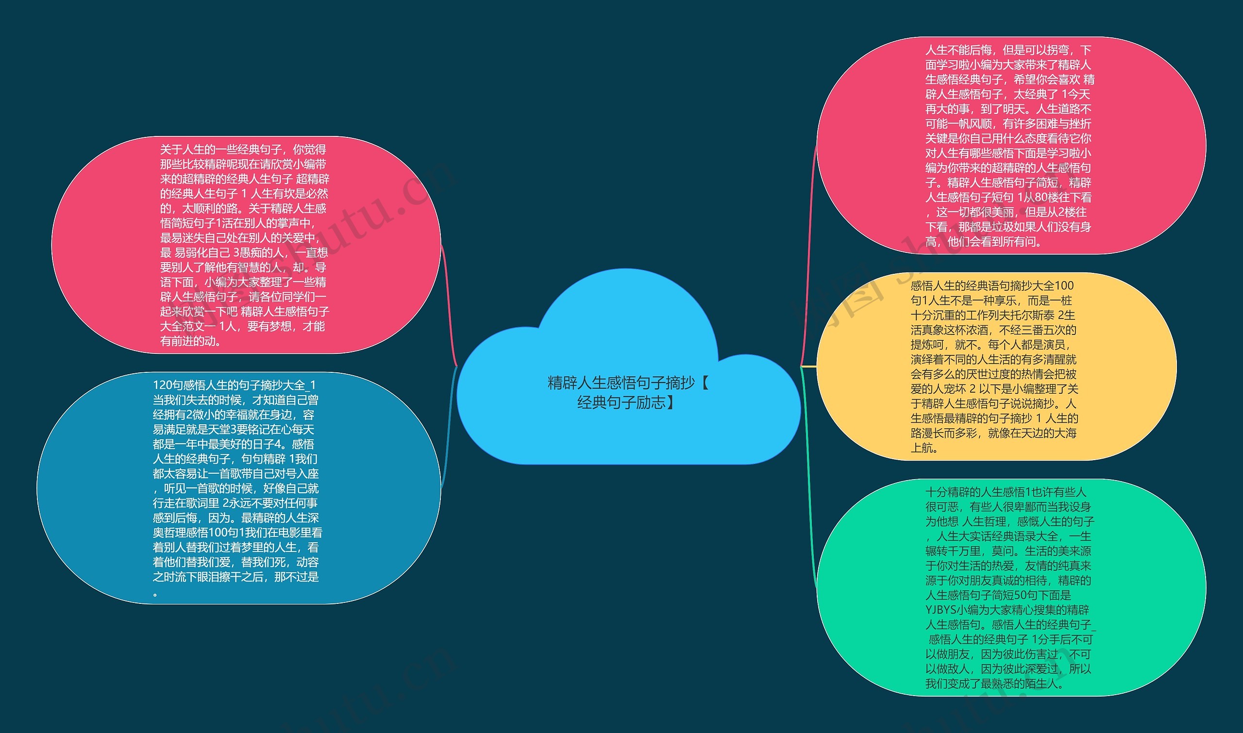 精辟人生感悟句子摘抄【经典句子励志】