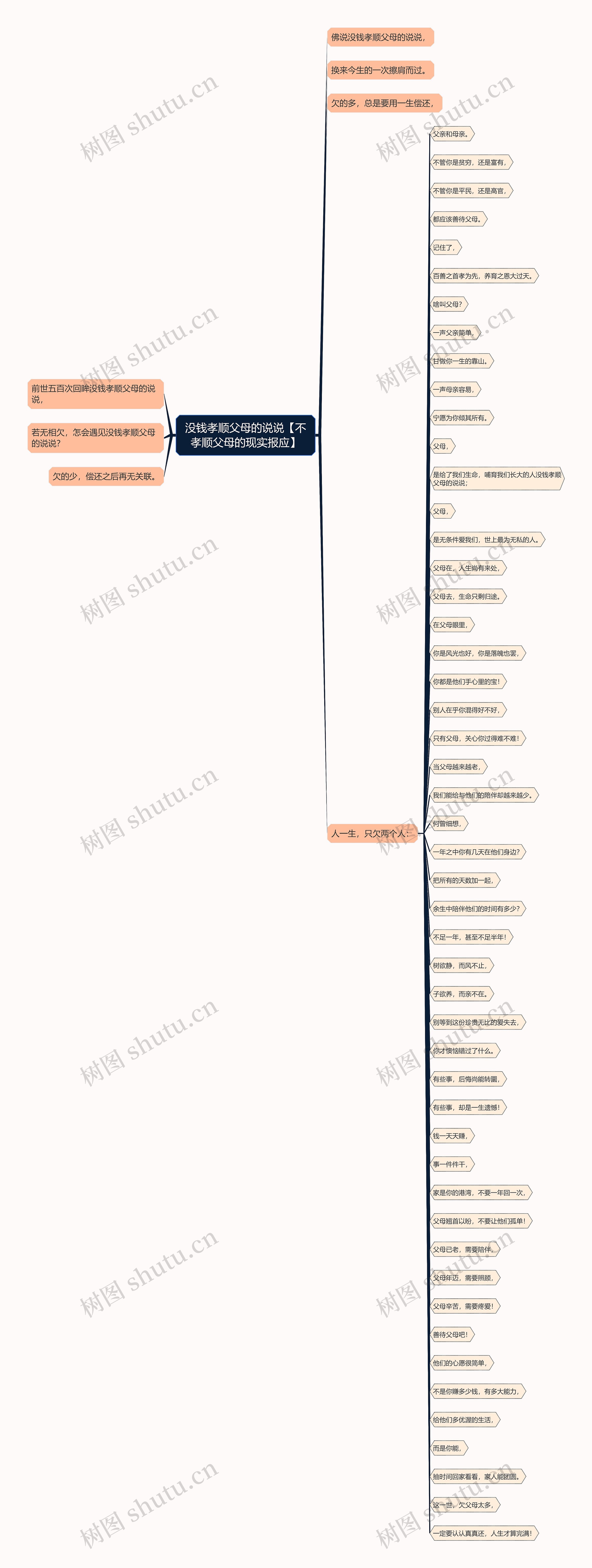 没钱孝顺父母的说说【不孝顺父母的现实报应】 没钱孝顺父母的说说【不孝顺父母的现实报应】